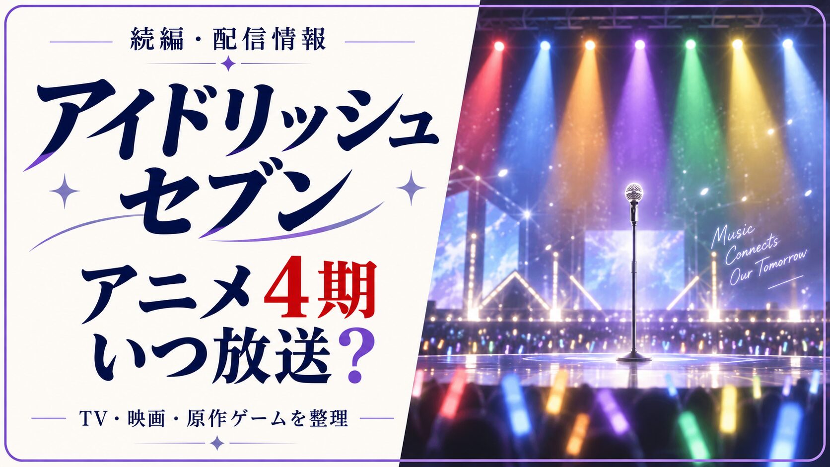 アイドリッシュセブンのアニメ4期はいつ放送かという文字と、マイクと七色の照明を描く独自のステージ画像